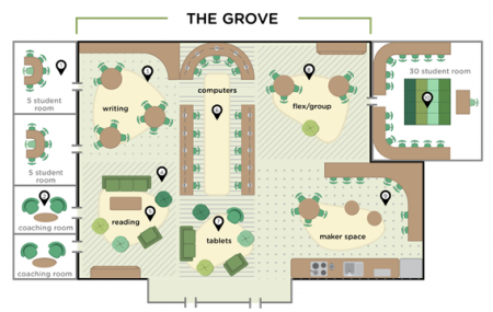 Roots-Grove-450x285