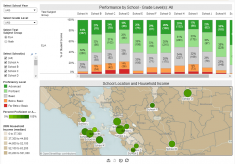 A sample visualization provided by Schoolzilla - visualizing ELA academic performance for a portfolio of schools and an interactive map showing average household income by school location