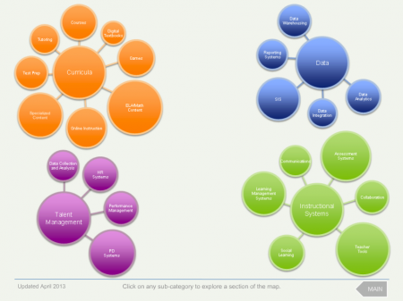 EdTechMap